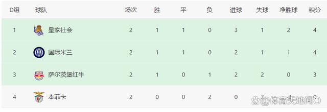 一碰手就湿的她