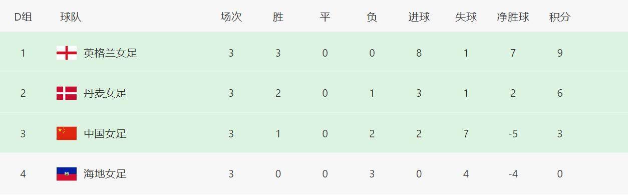 一二三区免费视频