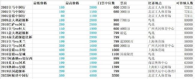国产传媒一区二区三区呀