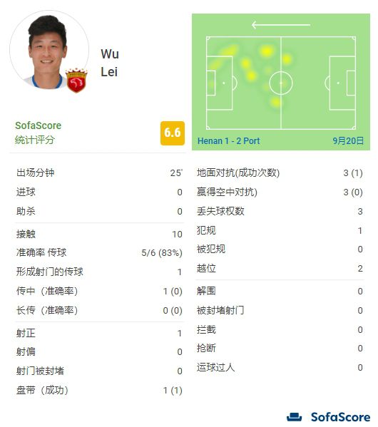 公出差我和公乱高清电影