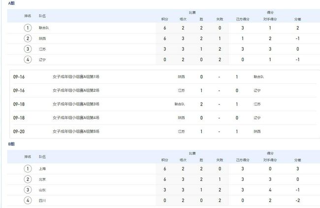 国内外成人免费在线视频