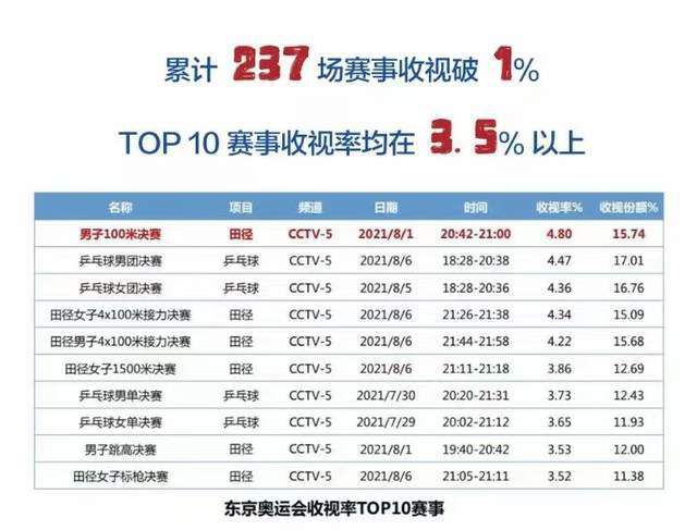 色综合久久久久综合体